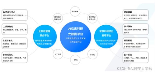 飛槳攜手文心大模型，中康科技重構(gòu)醫(yī)療科研大數(shù)據(jù)治理新范式